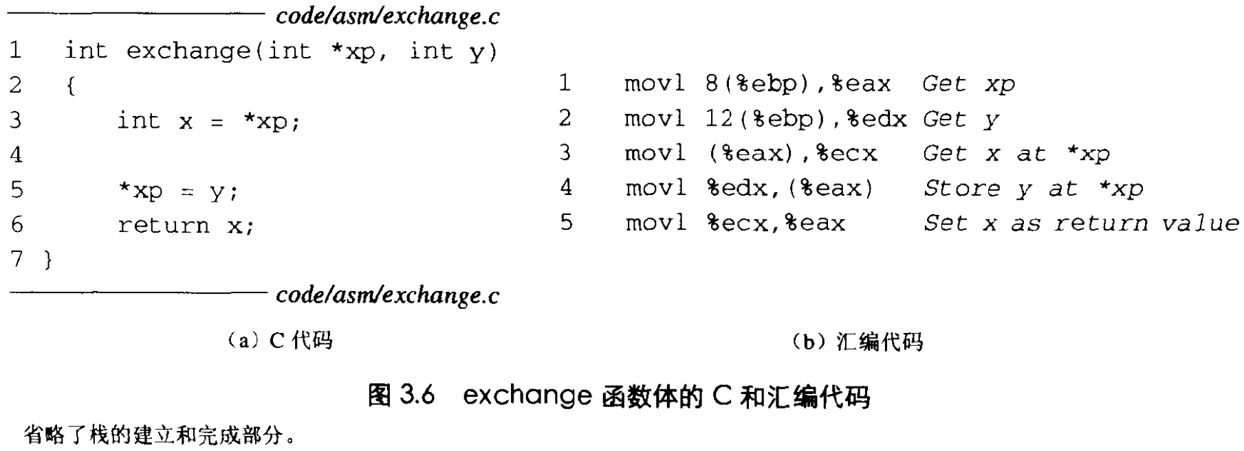 第3章“程序的机器级表示”：数据传送指令