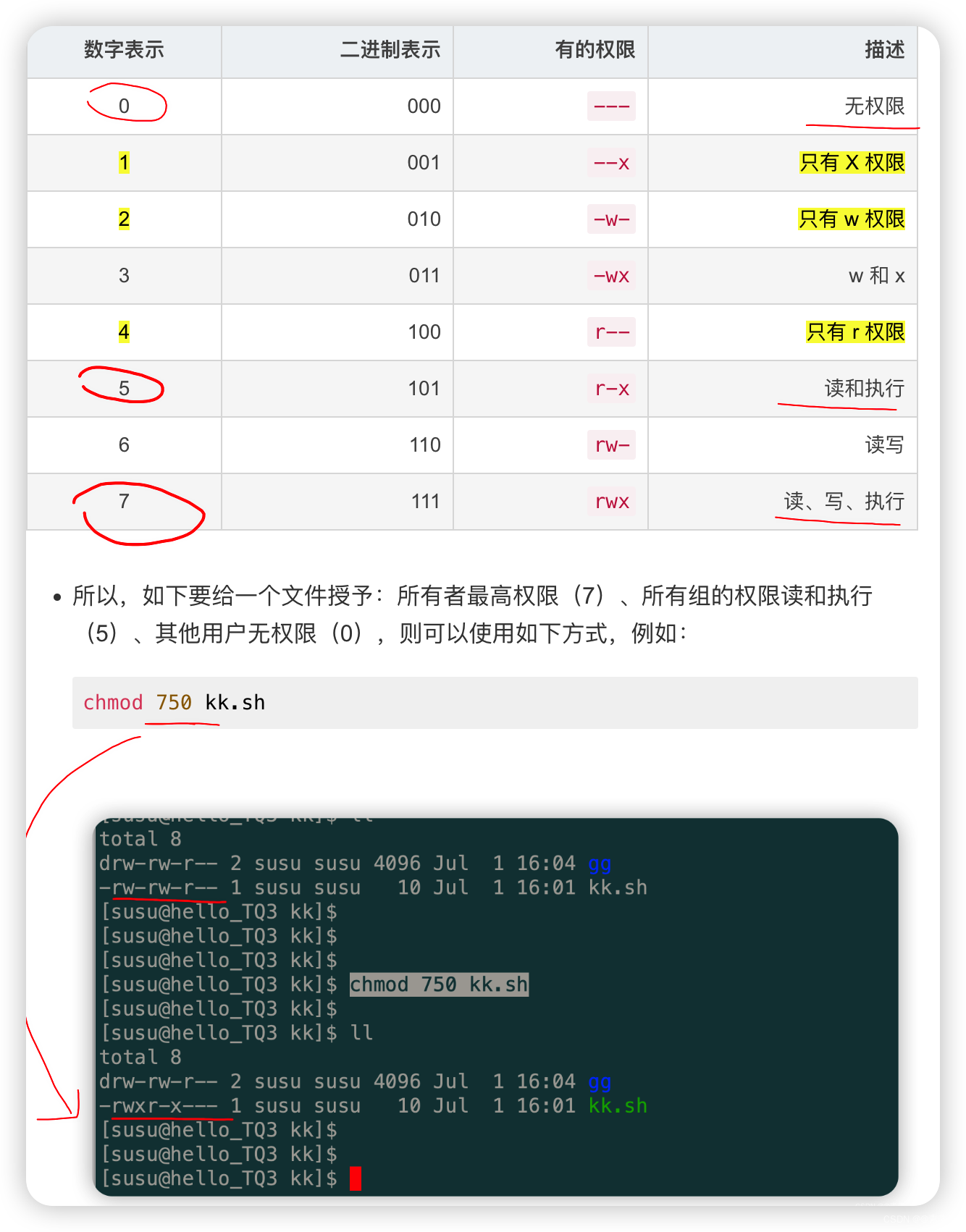 彻底搞懂Linux中10位含义的文件权限以及修改文件权限