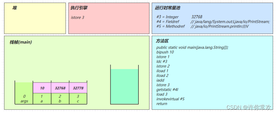 在这里插入图片描述