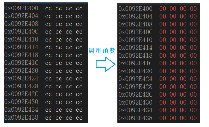watermark,type_d3F5LXplbmhlaQ,shadow_50,text_Q1NETiBAYmluZ2Jpbmd-YmFuZw==,size_19,color_FFFFFF,t_70,g_se,x_16