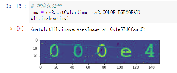 python实现简单的验证码识别_用python的sklearn库.pkl模型识别验证码-CSDN博客