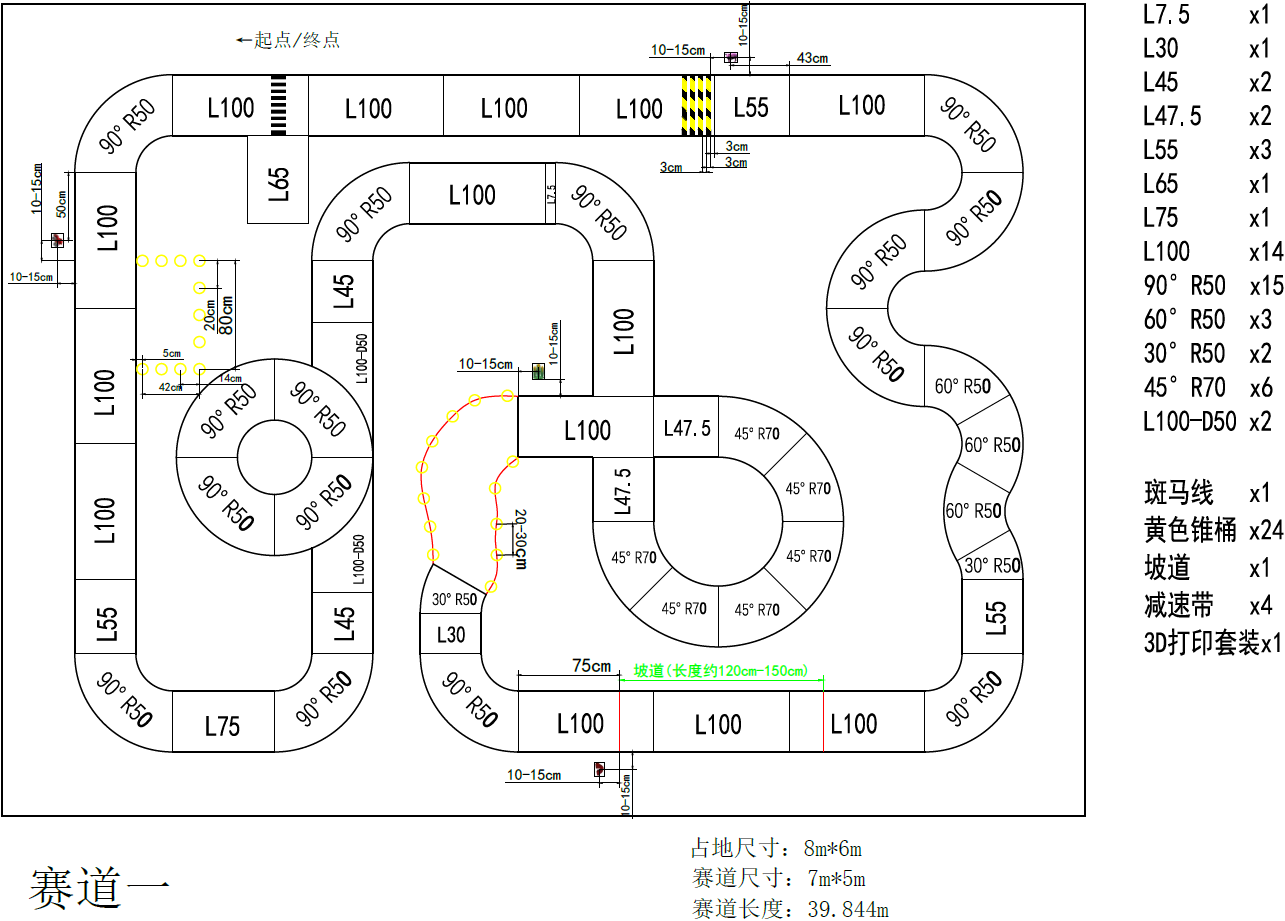 ▲ 图3.4.1 完全模型组赛道以的铺设方案