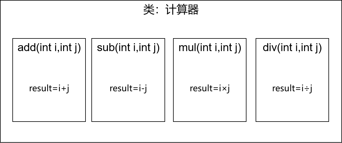 [外链图片转存失败,源站可能有防盗链机制,建议将图片保存下来直接上传(img-PvQOvcGl-1682509634609)(img\15.png)]