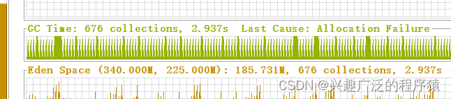 Dom way to read XML, GC times