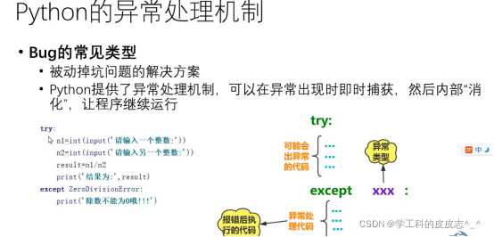 Python学习篇(十二) Python中的常见的BUG及异常处理_python 的bug和进行静态的代码分析-CSDN博客