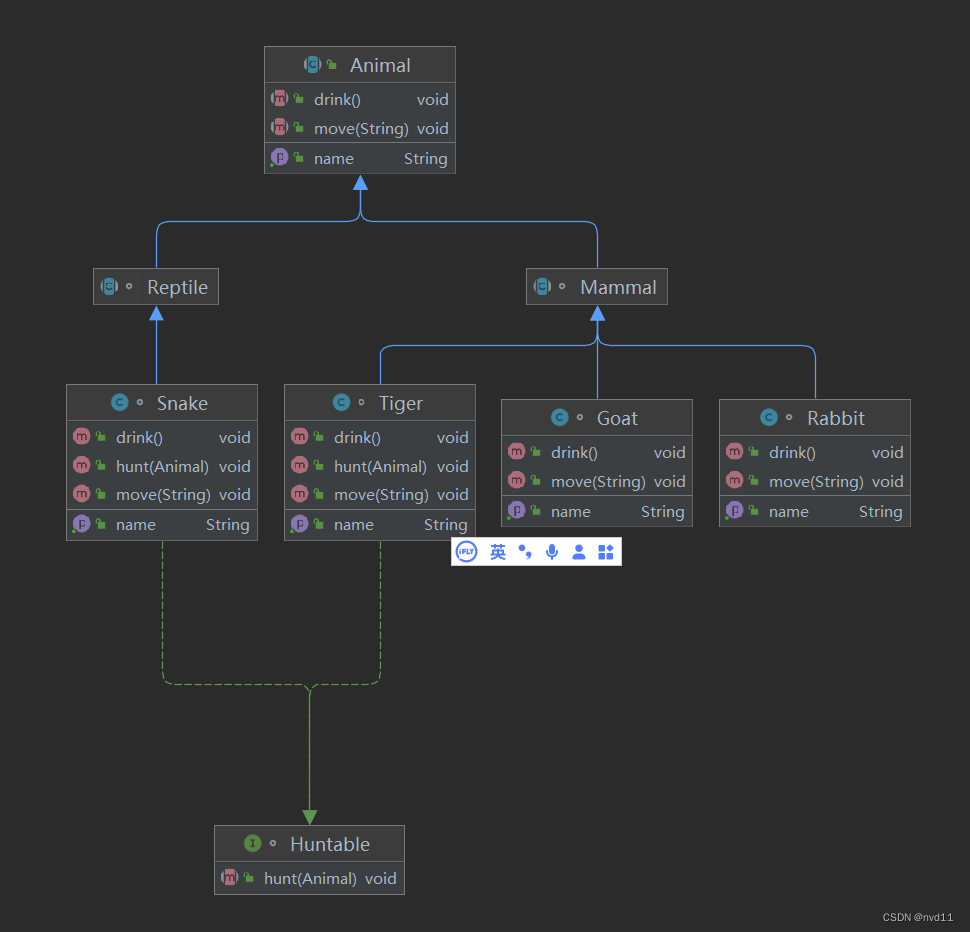 Java 接口(interface)的用途和好处_java接口的作用和意义-CSDN博客