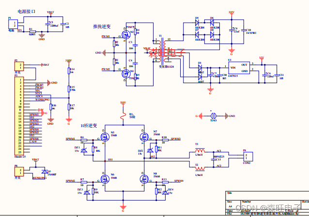 基于STM32的SPWM逆变器设计