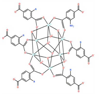 Uio-66-NH2 cas1260119-00-3 氨基功能化金属有机框架材料 分子量:1750.12 分子式: C48H30N6O32Zr6