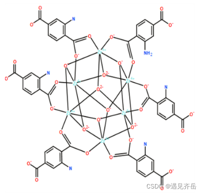 Uio-66-NH2 cas1260119-00-3 氨基功能化金属有机框架材料 分子量:1750.12 分子式: C48H30N6O32Zr6