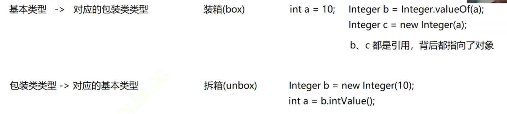 [外链图片转存失败,源站可能有防盗链机制,建议将图片保存下来直接上传(img-dsPrxxd0-1646265098599)(C:\Users\LY\AppData\Roaming\Typora\typora-user-images\image-20220212173816723.png)]