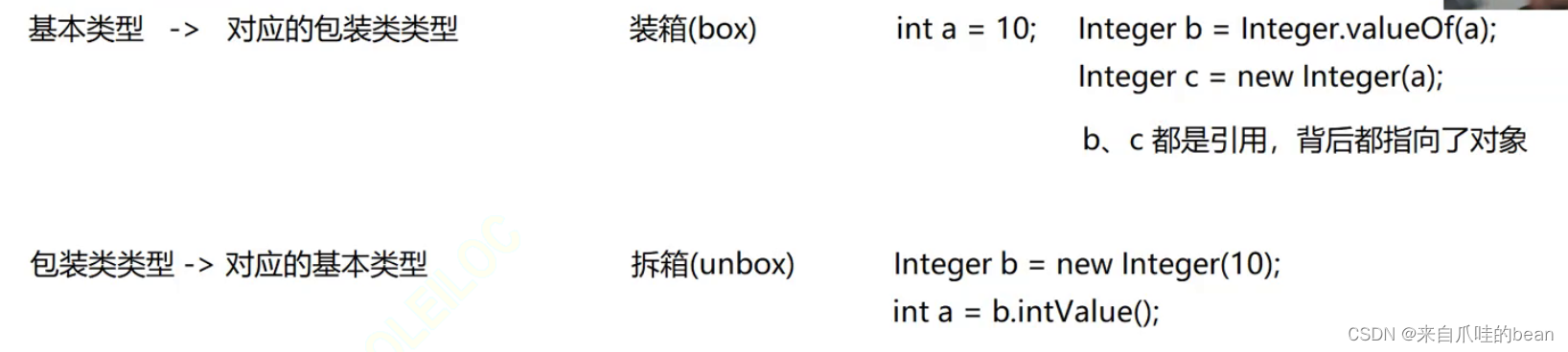 [外链图片转存失败,源站可能有防盗链机制,建议将图片保存下来直接上传(img-dsPrxxd0-1646265098599)(C:\Users\LY\AppData\Roaming\Typora\typora-user-images\image-20220212173816723.png)]