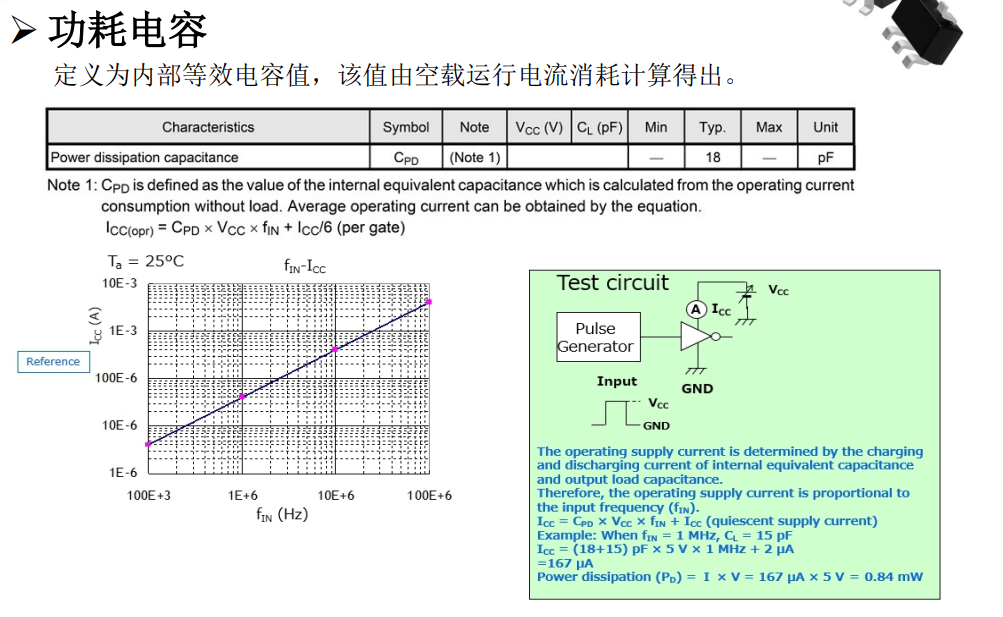 ad+硬件每日学习十个知识点（16）23.7.27 （总线保持、lin报文、逻辑器件手册解读）