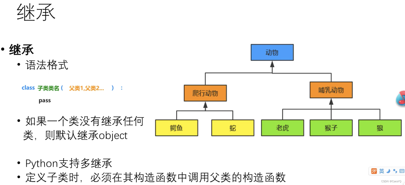 画像の説明を追加してください