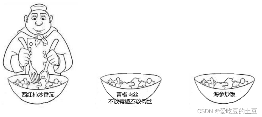 Java知识【实现多线程】