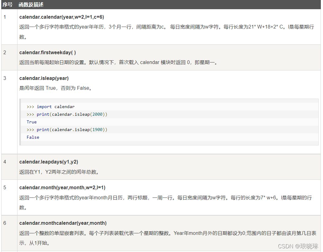 数据分析系列 之python中的日期格式应用