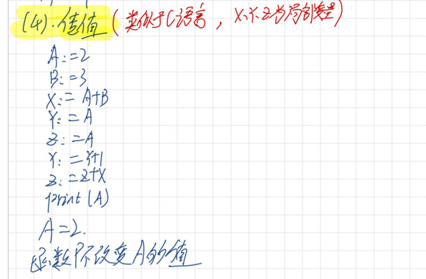 编译原理——参数传递—传名、传地址、得结果、传值