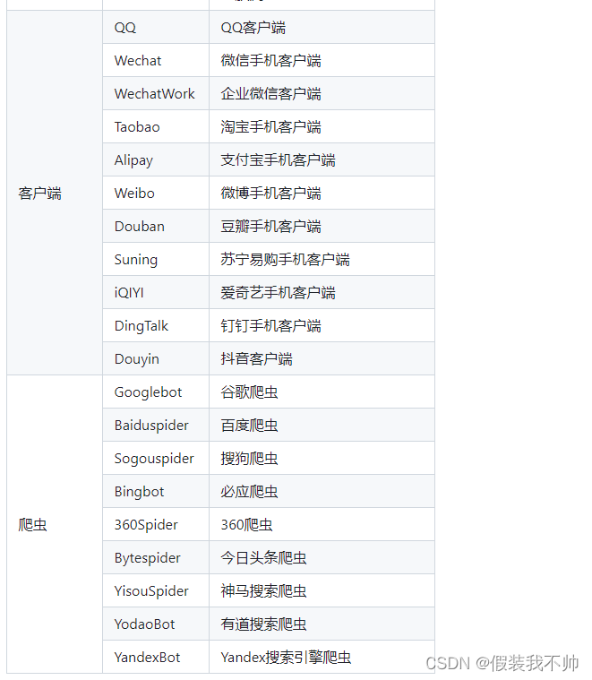 js判断浏览器类型