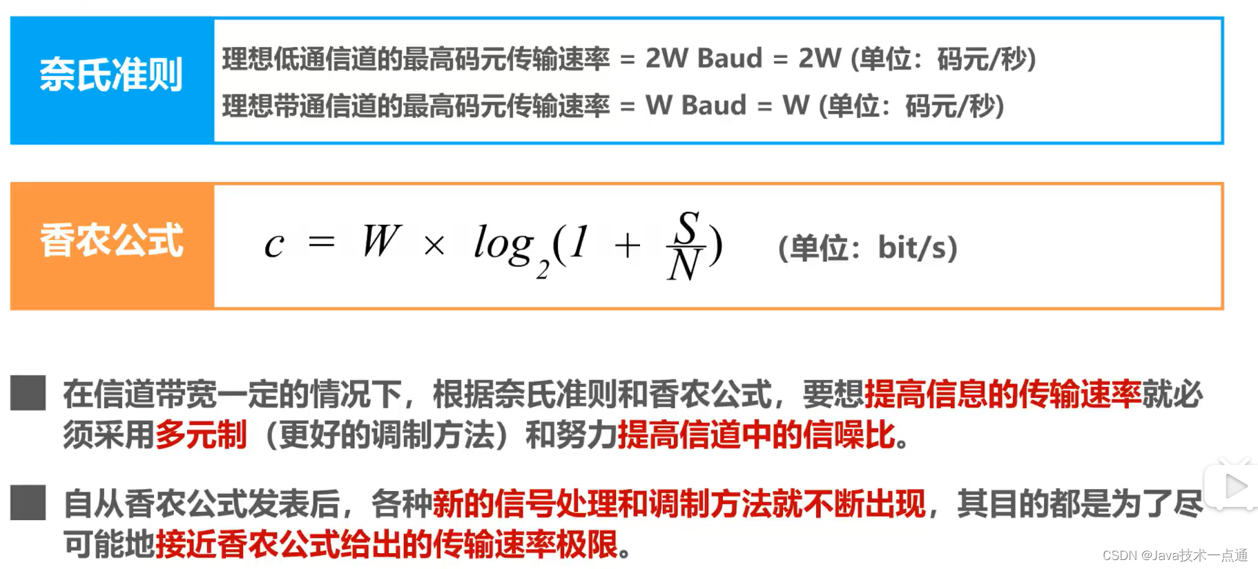 [外链图片转存失败,源站可能有防盗链机制,建议将图片保存下来直接上传(img-WqlfENGg-1676004439643)(计算机网络第二章（物理层）.assets/image-20201010205029346.png)]