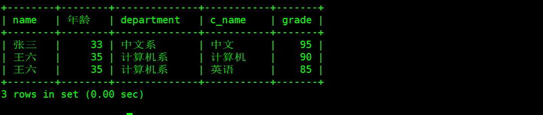 mysql8.0（单表查询与多表拆线）