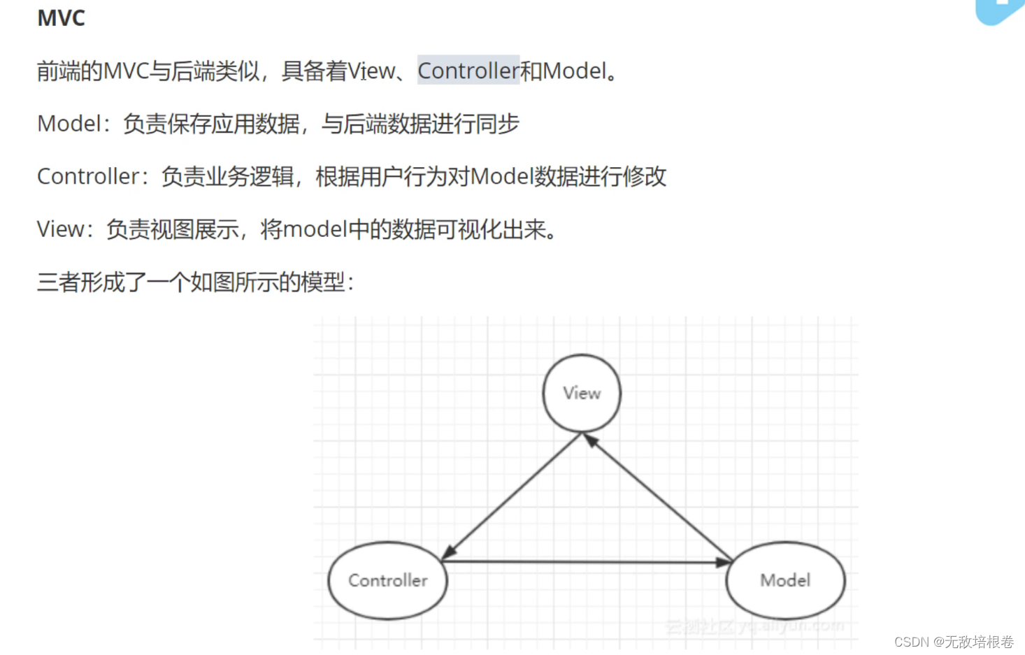 [外链图片转存失败,源站可能有防盗链机制,建议将图片保存下来直接上传(img-I9BnfHRy-1665920994022)(D:\找工作\jsr总结\img\image-20220910210853766.png)]