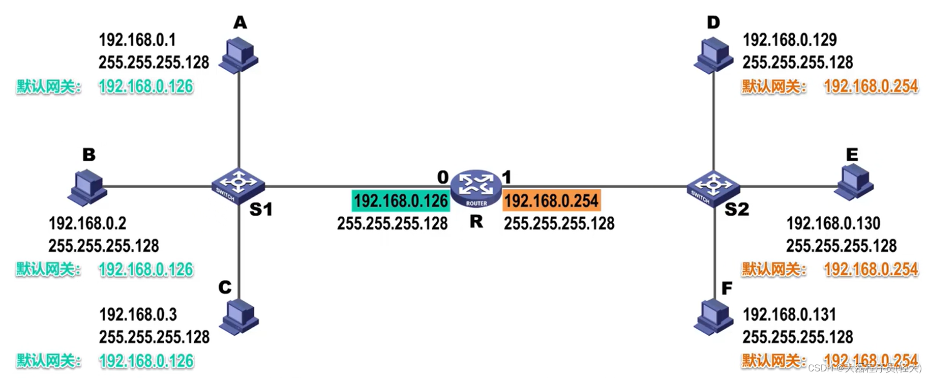 a43975b49d16413ea952f277095d3025.png