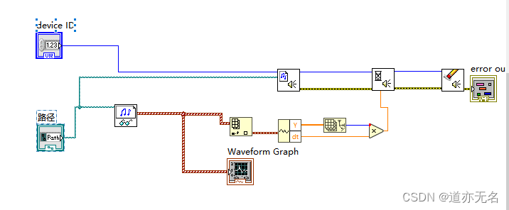 Labview实现wav音乐播放