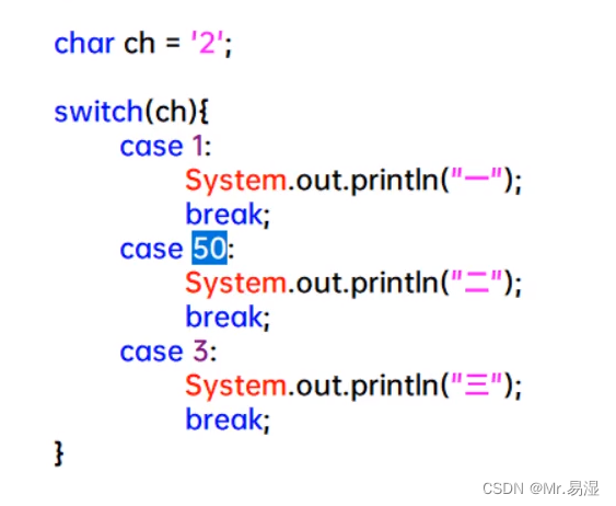 分支结构（switch-case语句）选择结构语法格式_case语句格式-CSDN博客