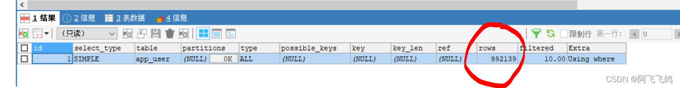 MySQL~索引