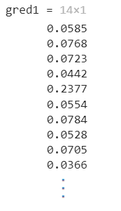 层次分析法（MATLAB）