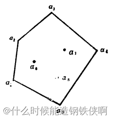凸组合和凸集