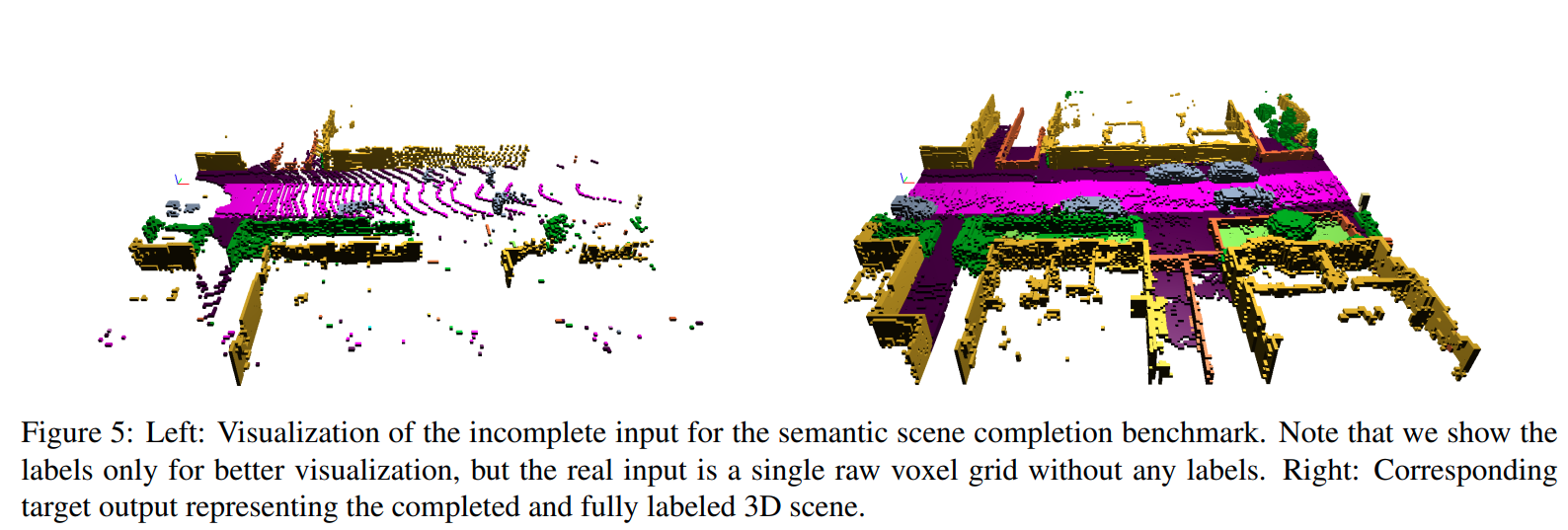 SemanticKITTI: A Dataset for Semantic Scene Understanding of LiDAR Sequences