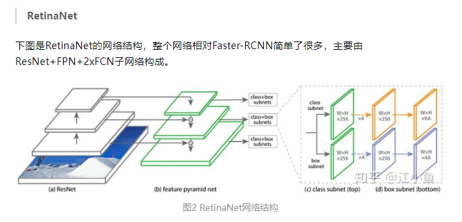 RetinaNet网络