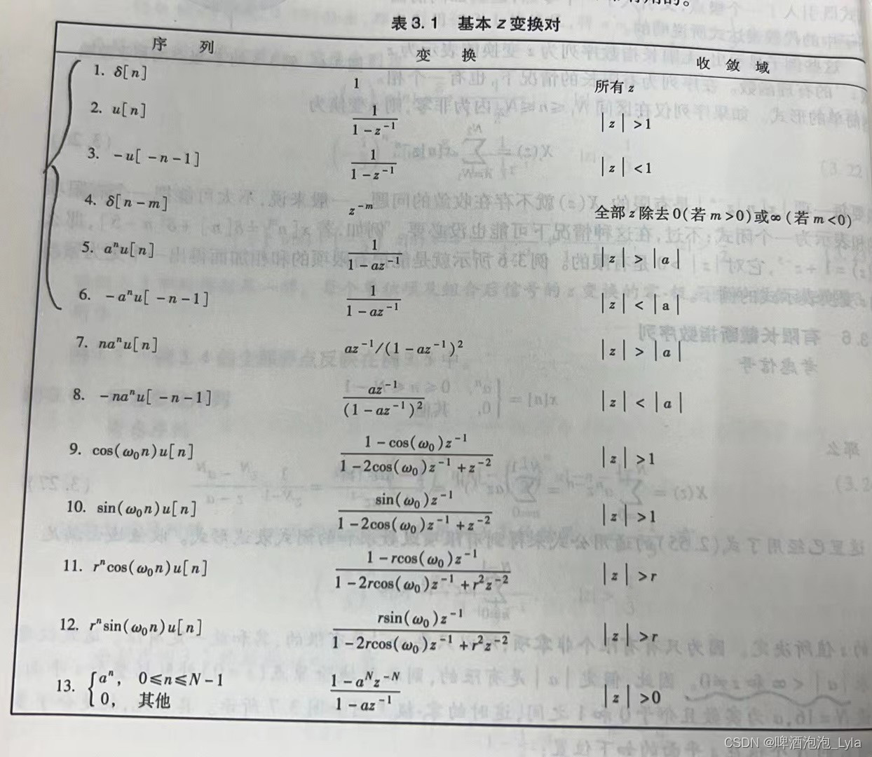《离散时间信号处理》——2. 傅里叶变换、拉普拉斯变换与Z变换_离散信号拉普拉斯变换-CSDN博客
