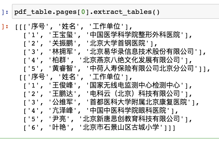 python学习笔记之读取pdf文件库pdfplumber(一)_extract table 和tables 的区别-CSDN博客