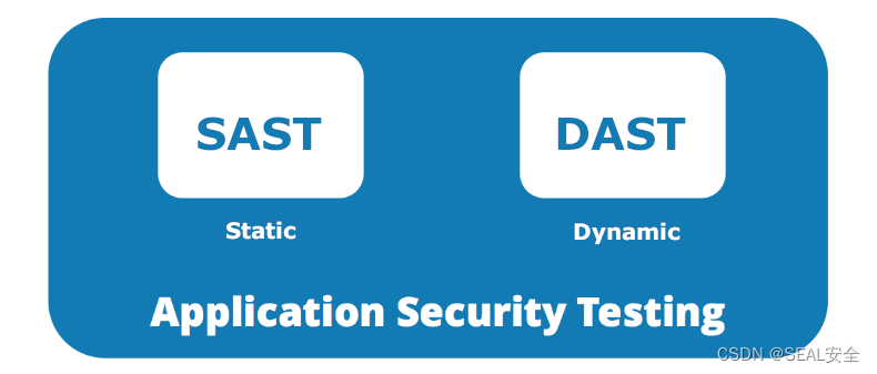 SAST-vs-DAST