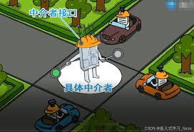 [外链图片转存失败,源站可能有防盗链机制,建议将图片保存下来直接上传(img-ChbRgJcf-1660639007579)(https://encrypted-tbn0.gstatic.com/images?q=tbn:ANd9GcTUgf9NPRYV-3B_8wTKXZ48oiP_X6N8IJUn6g&usqp=CAU)]