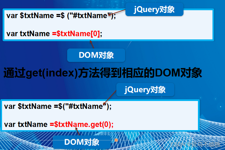[外链图片转存失败,源站可能有防盗链机制,建议将图片保存下来直接上传(img-fATXZhB0-1656926153092)(D:\课件\笔记\初识jQuery.assets\image-20220621141741059.png)]