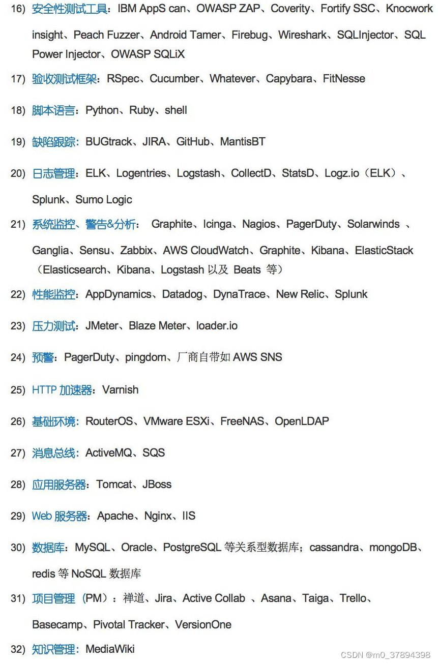 DevOps工具链
