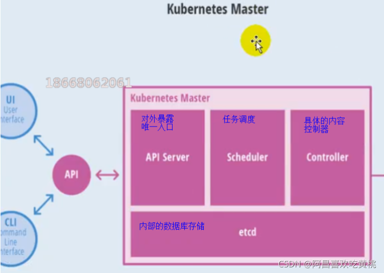 [外链图片转存失败,源站可能有防盗链机制,建议将图片保存下来直接上传(img-CqbYNV0Z-1636194081178)(C:/Users/PePe/AppData/Roaming/Typora/typora-user-images/image-20211106163646902.png)]