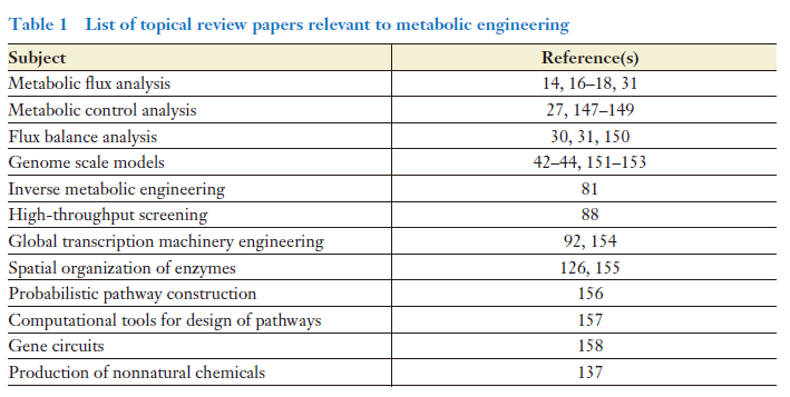 watermark,type_d3F5LXplbmhlaQ,shadow_50,text_Q1NETiBARUJMX0NBUw==,size_20,color_FFFFFF,t_70,g_se,x_16
