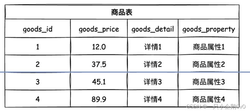 ここに画像の説明を挿入します