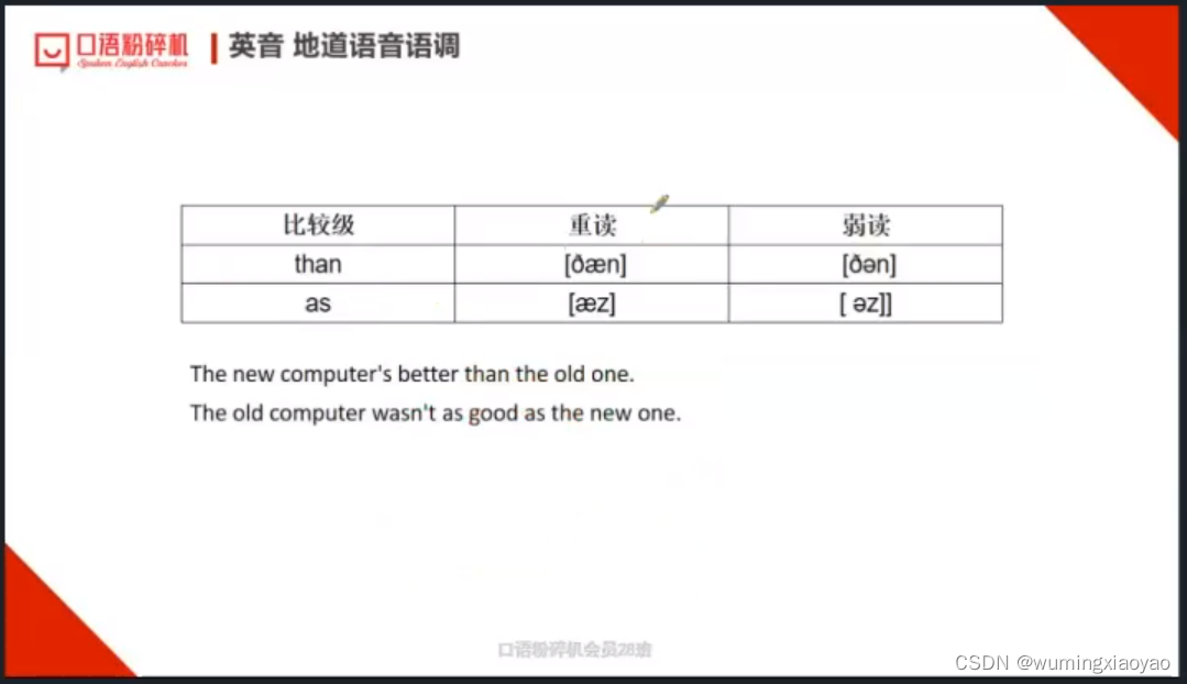 English Learning - L2-13 英音地道语音语调 弱读技巧 2023.04.6 周四