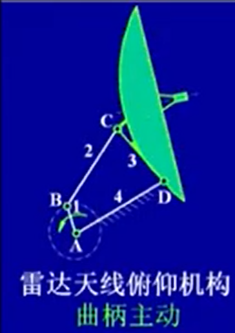 机械设计基础笔记_机械设计基础知识点整理 (https://mushiming.com/)  第9张