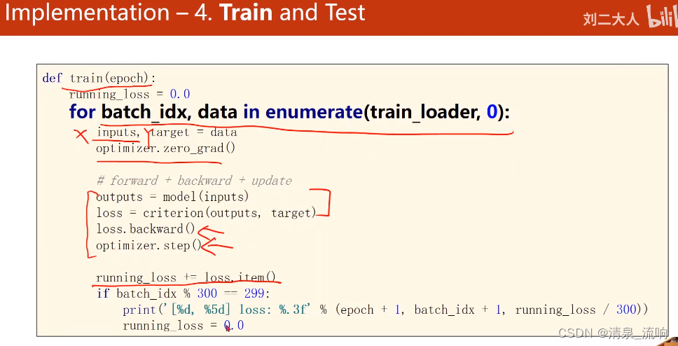 深度学习（PyTorch）——多分类问题（Softmax Classifier）-CSDN博客