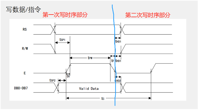 [外链图片转存失败,源站可能有防盗链机制,建议将图片保存下来直接上传(img-fHkmuuHb-1669908744984)(https://gitee.com/best_future/future_fighting/raw/master/image-20221126200509917.png)]