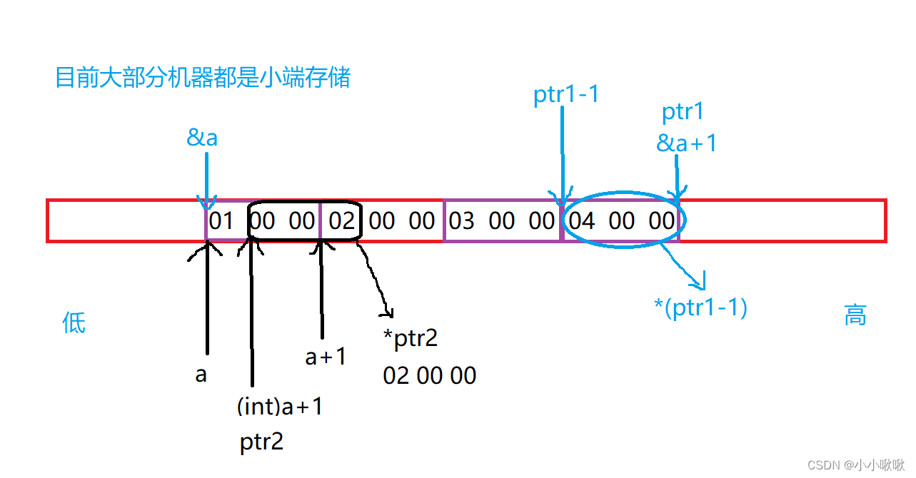 ここに画像の説明を挿入