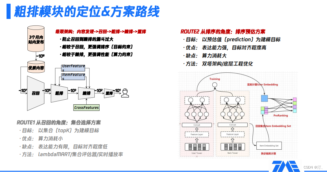 推荐系统[八]算法实践总结V0：腾讯音乐全民K歌推荐系统架构及粗排设计-小白菜博客