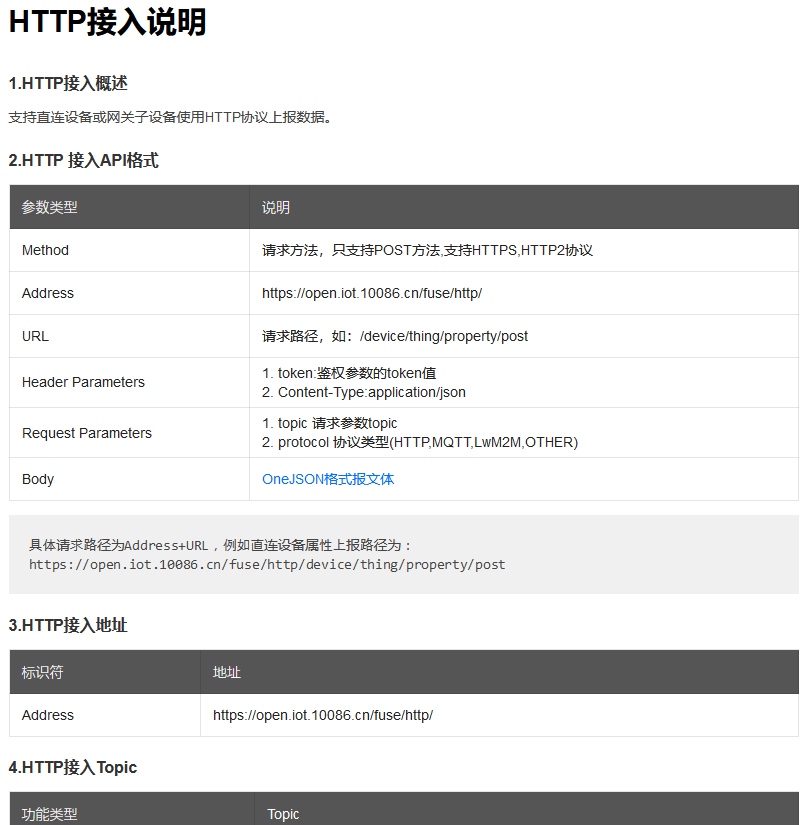 CAT1模块 EC800M HTTP使用总结记录