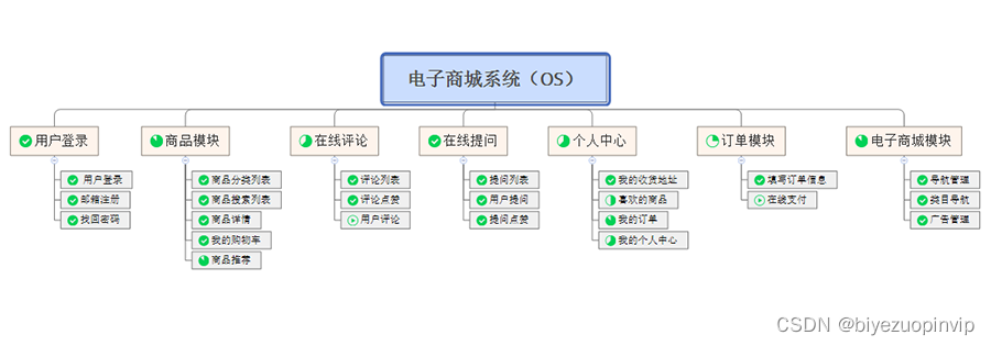 ここに画像の説明を挿入