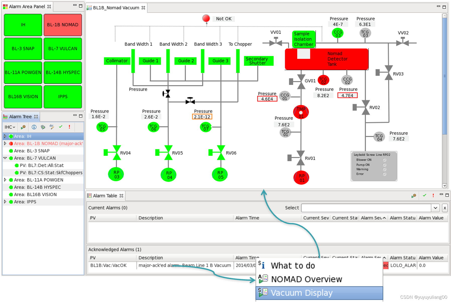 EPICS用户界面Control System Studio